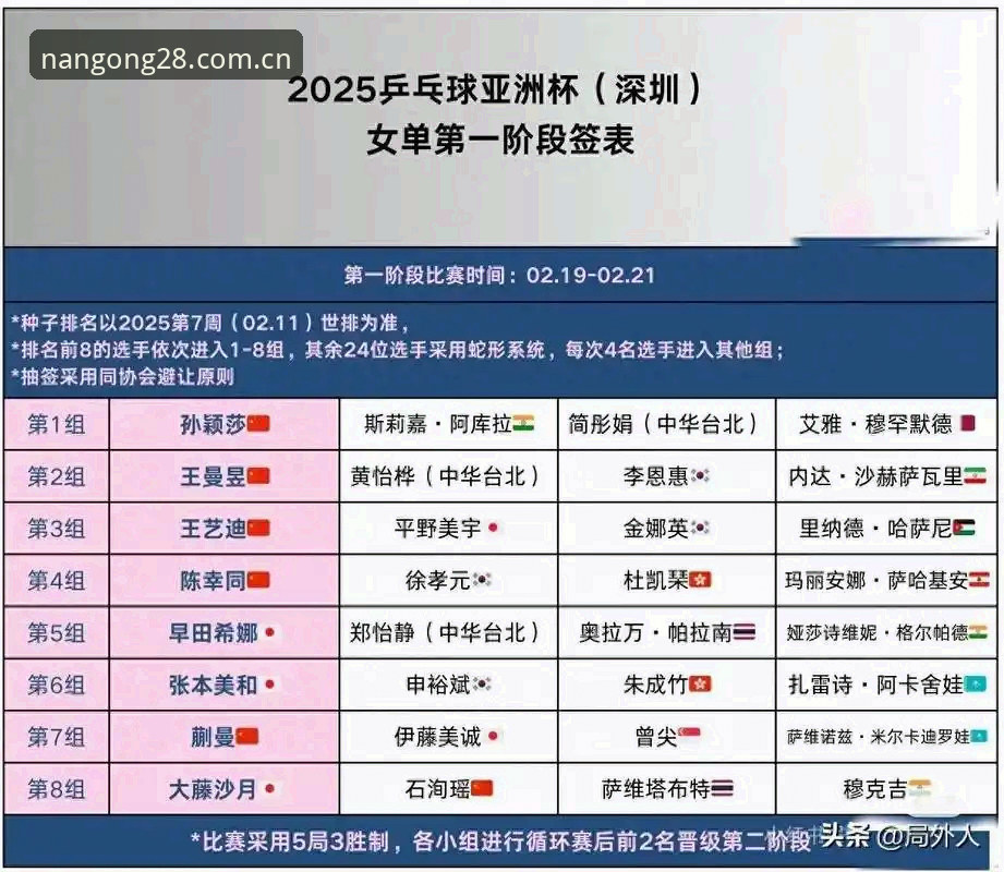 3大签证困局让世界杯观赛遇冷，南宫28体育平台带你解析赛事背后的政治博弈