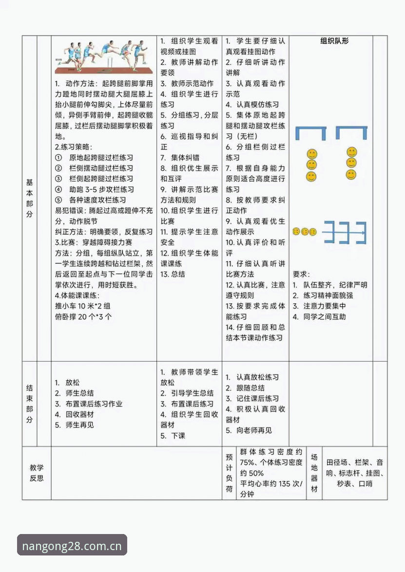 南宫28体育平台实用指南：从入门到精通的必备知识