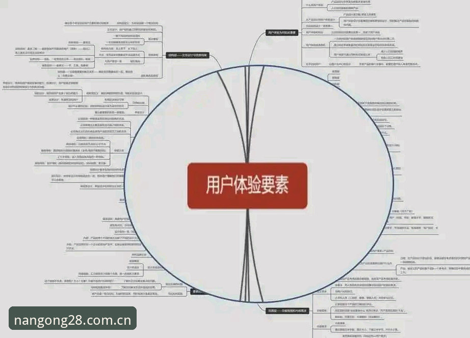 南宫28官方服务 揭秘南宫28官方服务背后:从版本迭代到用户体验的全维度解析