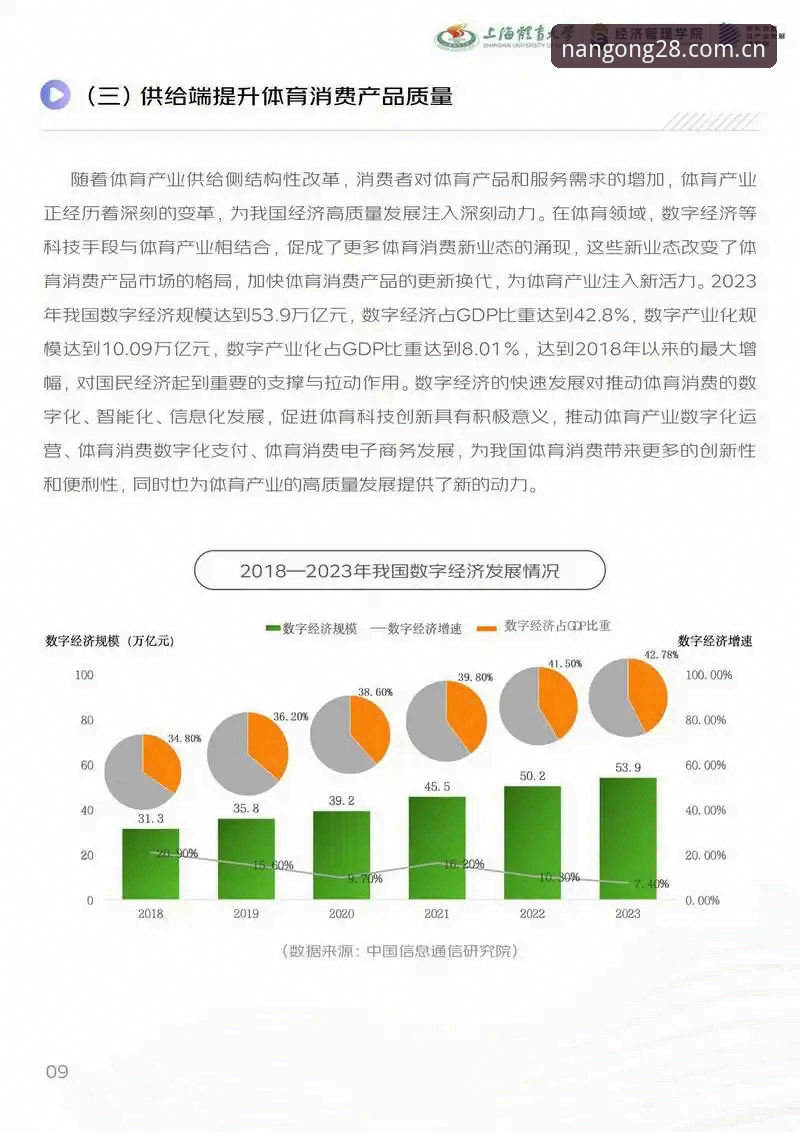 南宫28功能特点怎么样 南宫28体育平台2024年最新功能特点深度解析:用户体验与行业趋势前瞻
